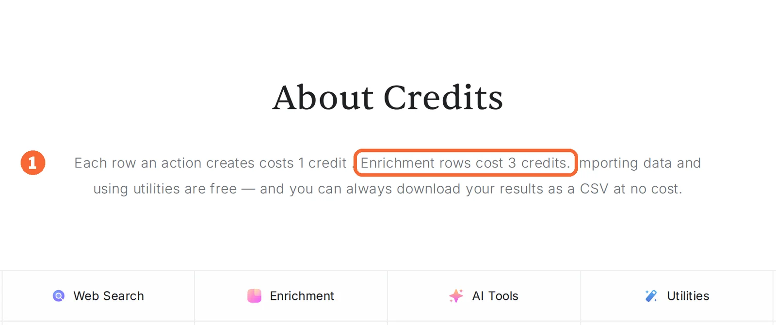 Bardeen pricing page About Credits note with enrichment rows costing 3 credits marked