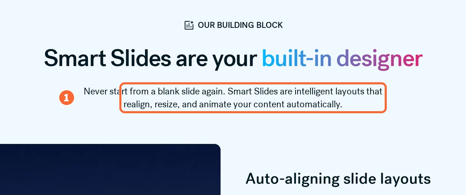 Beautiful.ai home page Smart Slides section with the sentence on layouts that realign and resize content marked