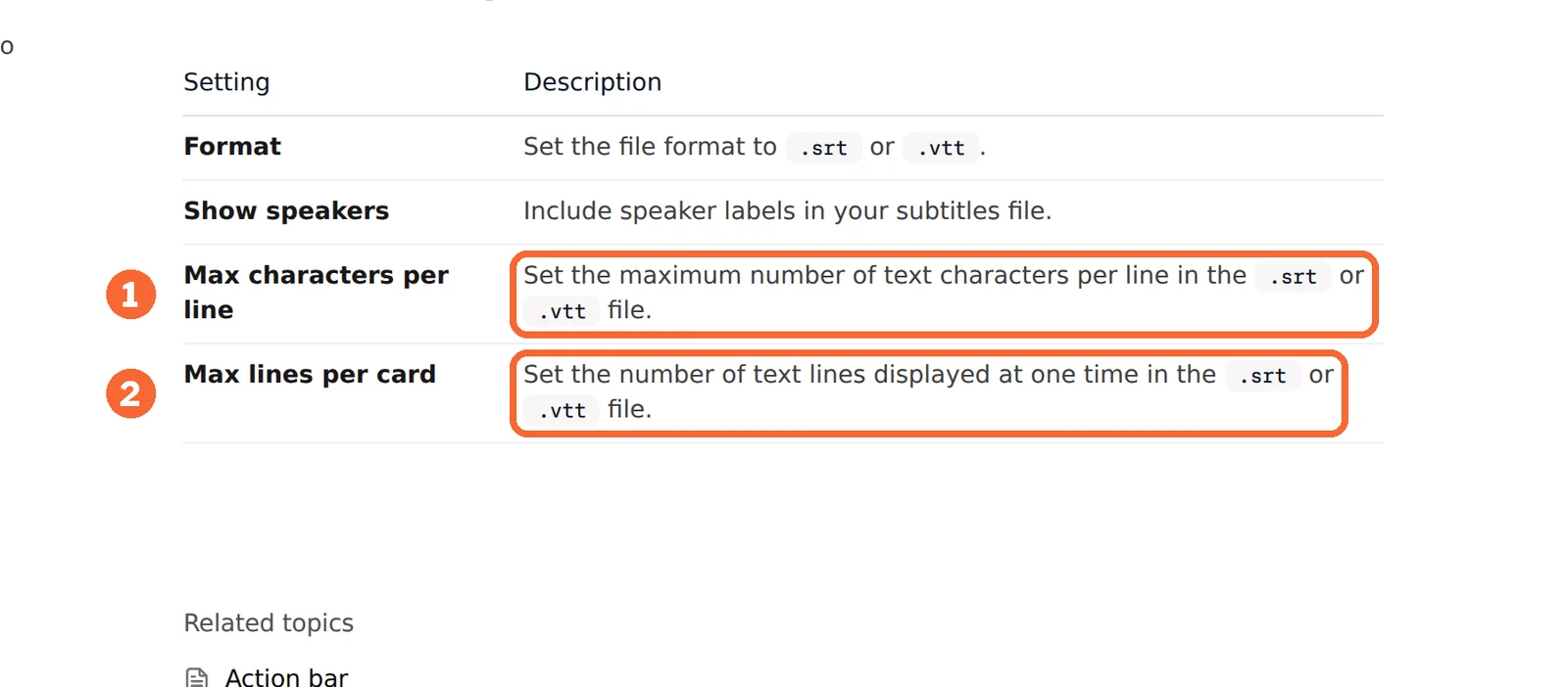 Descript Help Center subtitle export settings with maximum characters per line and maximum lines per card marked