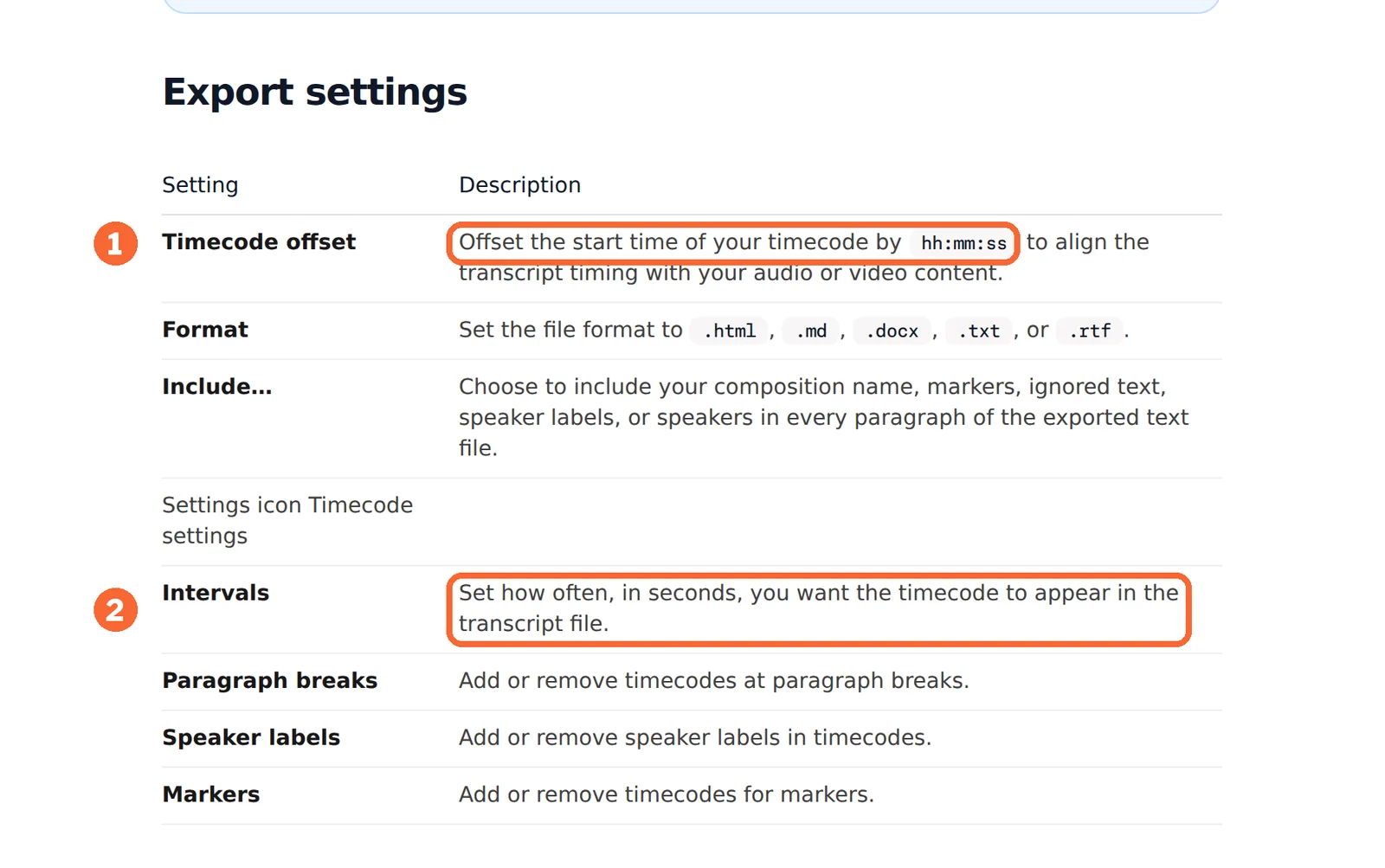 Descript Help Center transcript export settings table with the timecode offset and interval settings marked