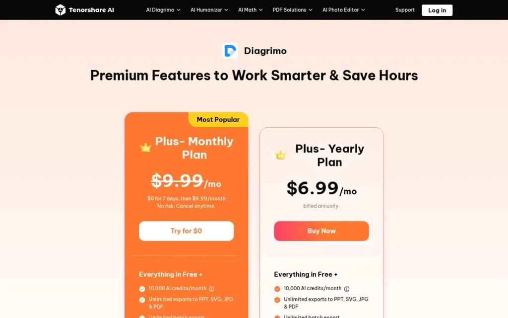 Diagrimo official pricing page screenshot with plan names