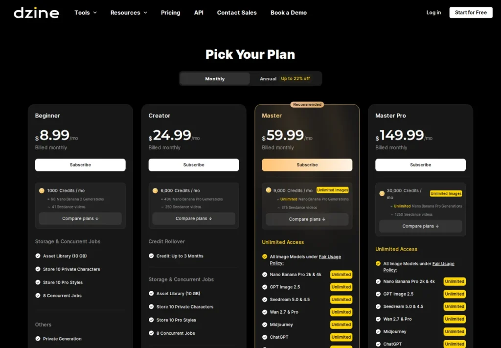 Dzine pricing page showing plan allocations; confirm checkout and trial terms