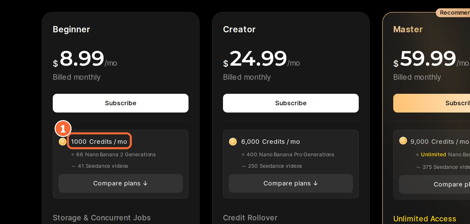 Dzine pricing page Beginner card billed monthly with 1000 credits a month marked