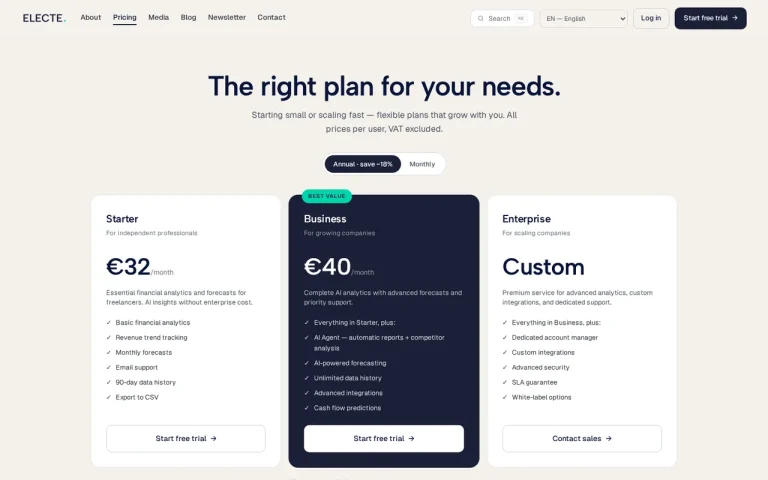 ELECTE official pricing page screenshot with plan names