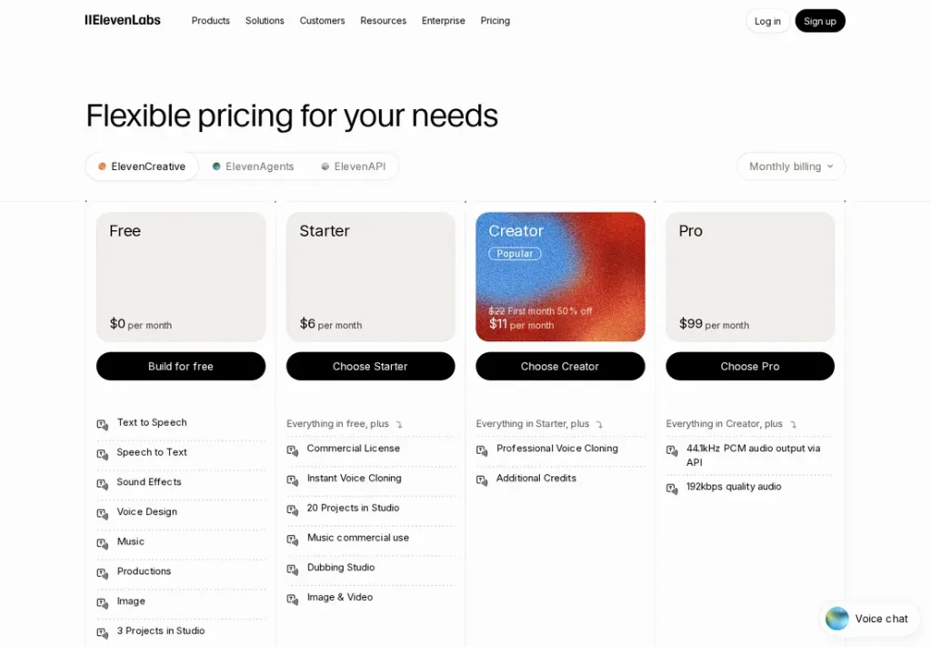 Screenshot of the official ElevenLabs pricing page, September 2026