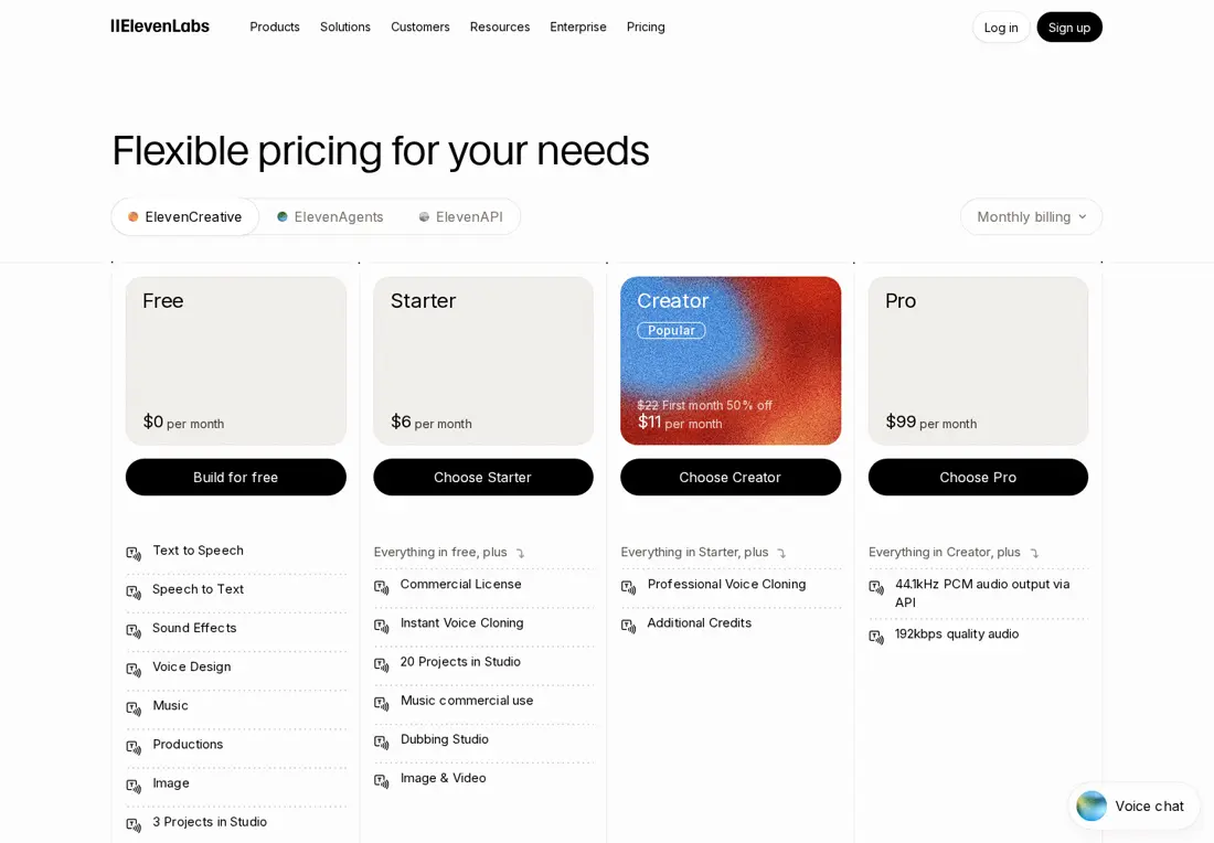 Screenshot of the official ElevenLabs pricing page with plan names