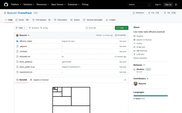 Official FramePack GitHub repository by lllyasviel with the Apache-2.0 license and Windows release
