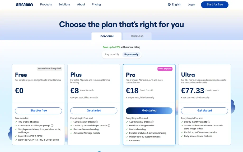Gamma official pricing page screenshot with plan names