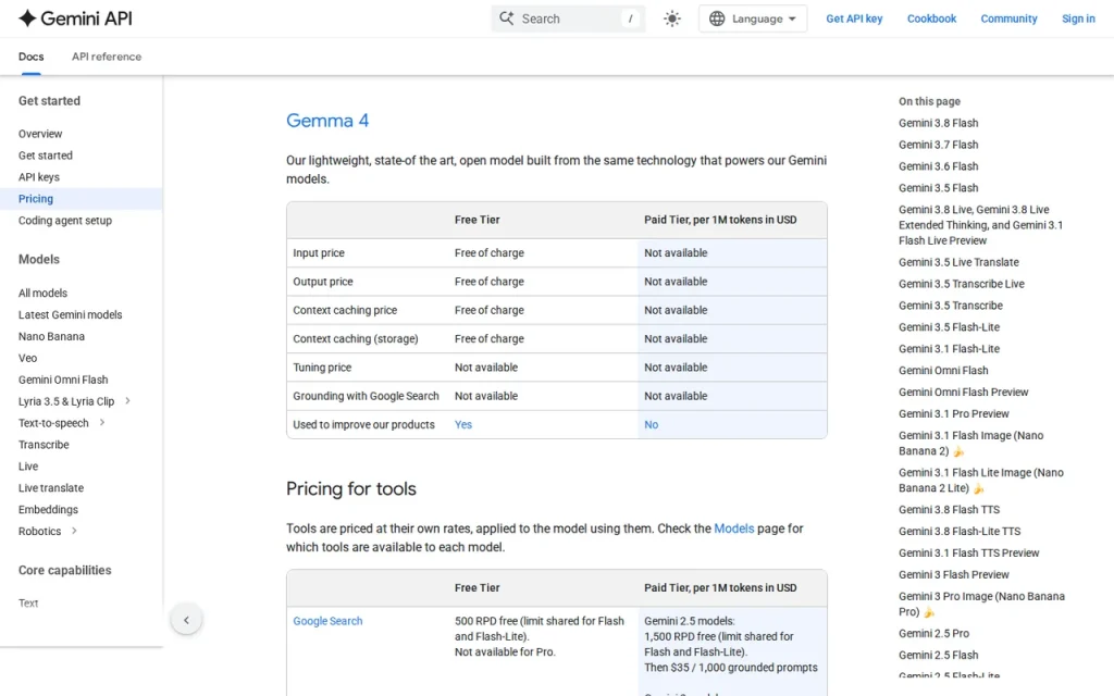 Gemma 4 row on the official Gemini API pricing page showing free-tier and paid-tier availability