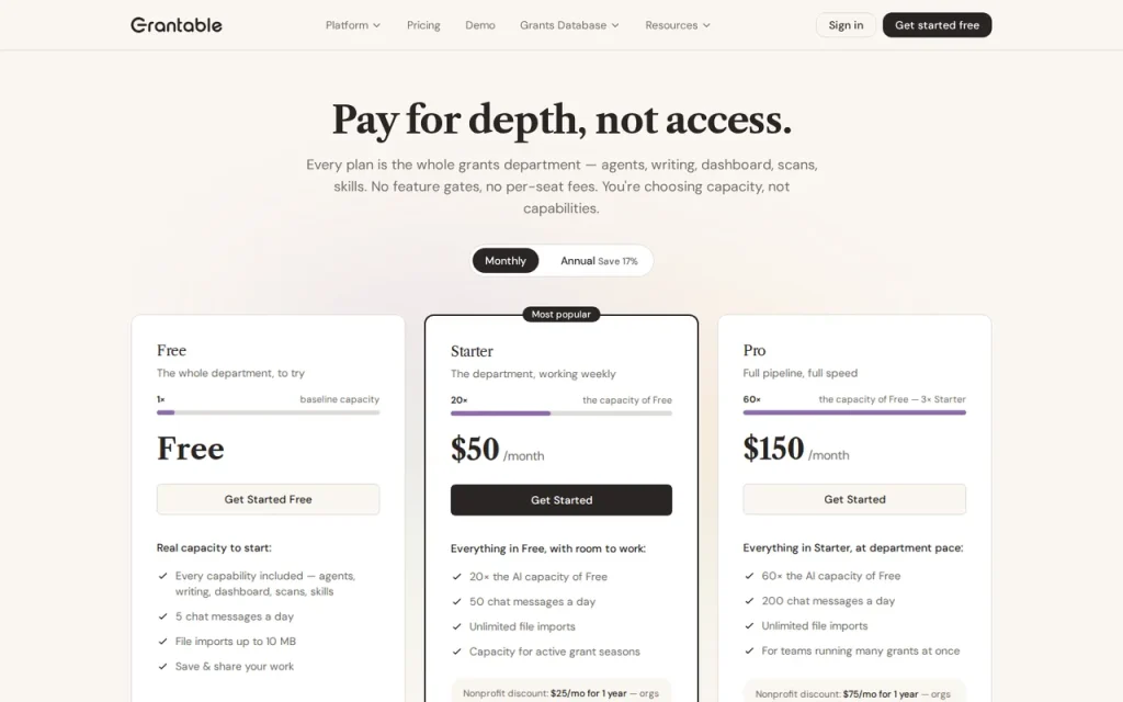 Grantable official pricing page screenshot with plan names