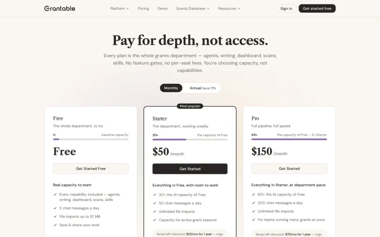 Grantable official pricing page screenshot with plan names