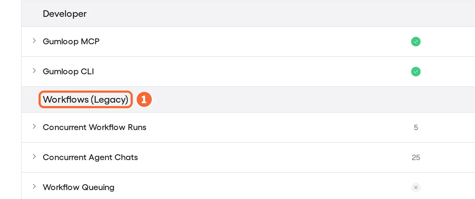 Gumloop pricing comparison table with the Workflows (Legacy) row marked