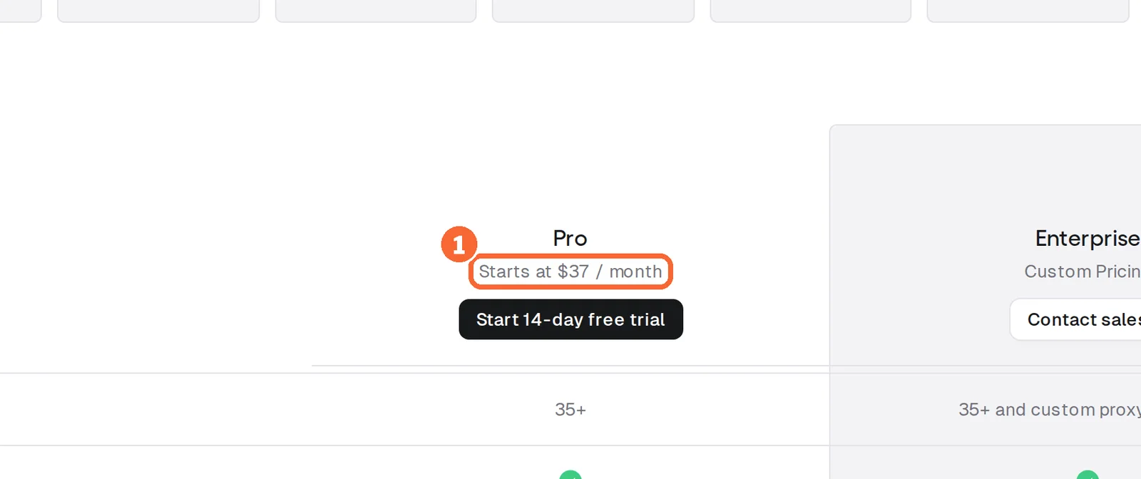 Gumloop pricing page Pro column with Starts at $37 per month marked
