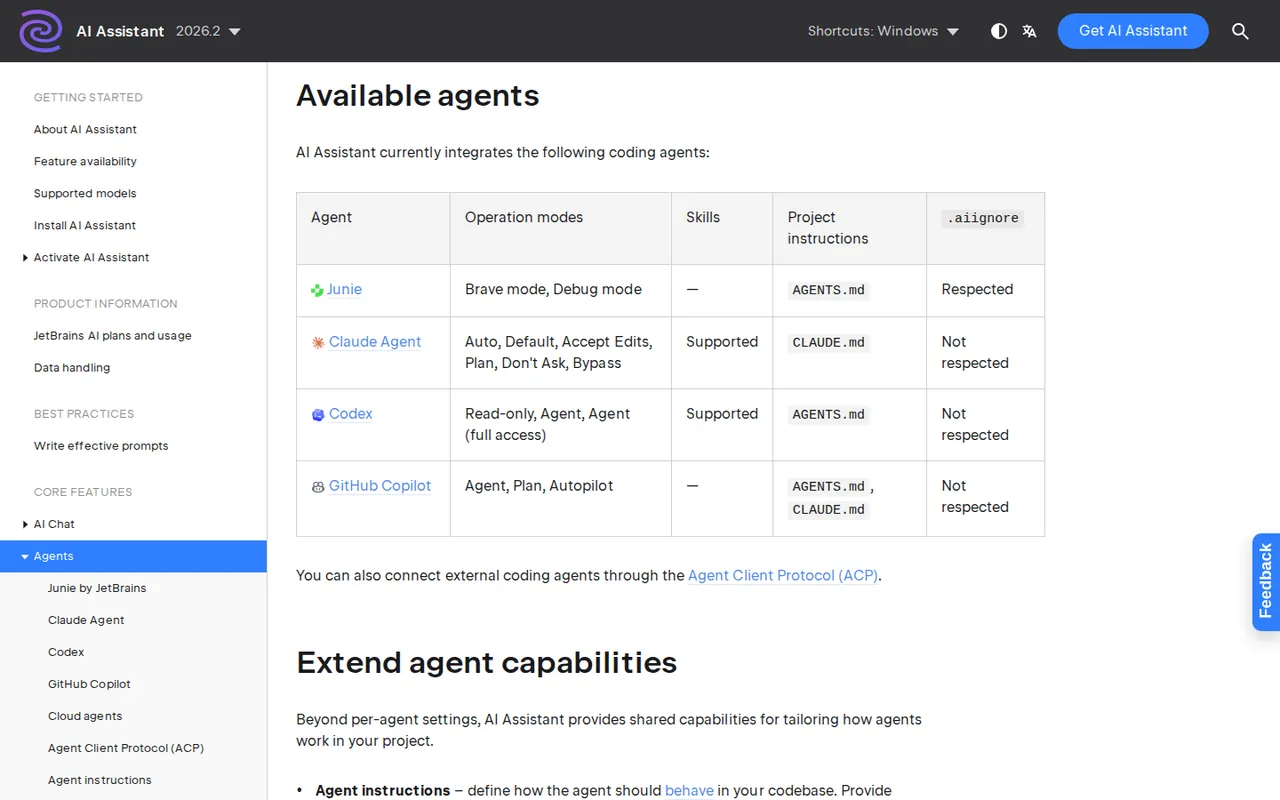 JetBrains AI Assistant documentation table listing Junie, Claude Agent, Codex and GitHub Copilot with their instruction files and .aiignore support