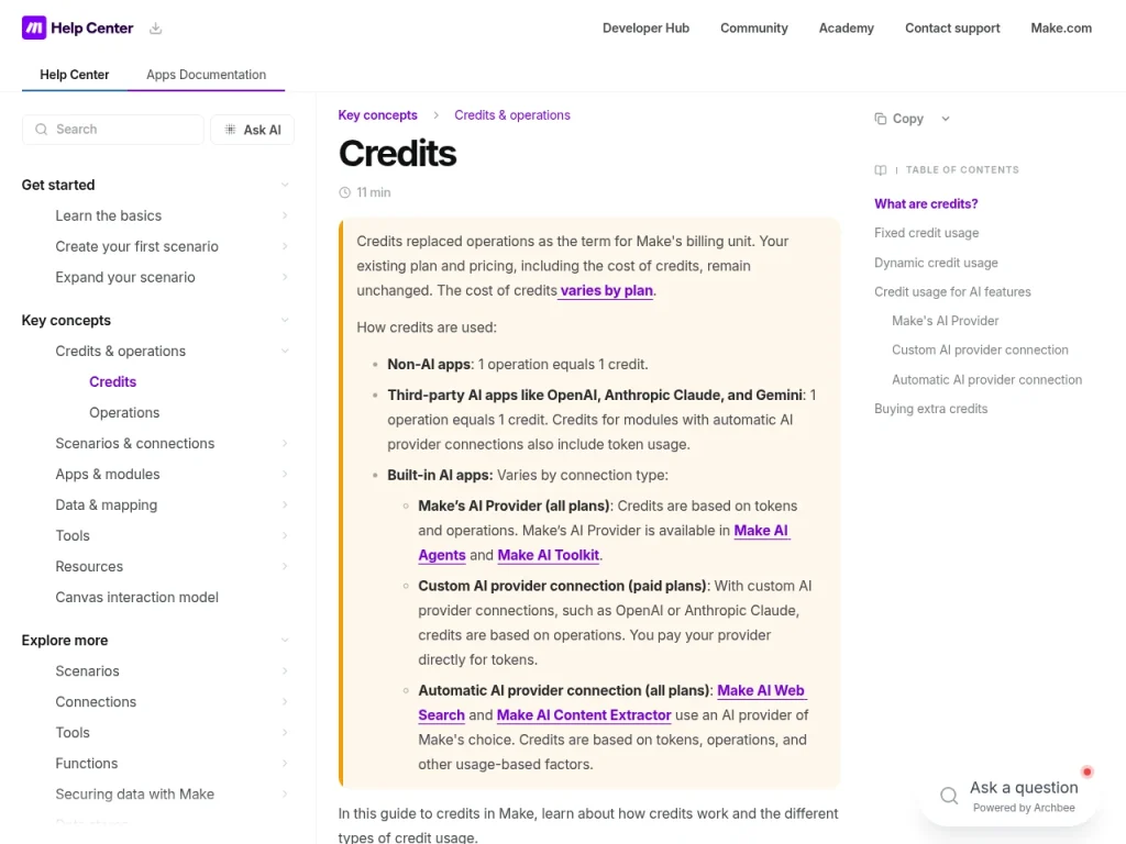 Make official documentation explaining credits and AI connection billing