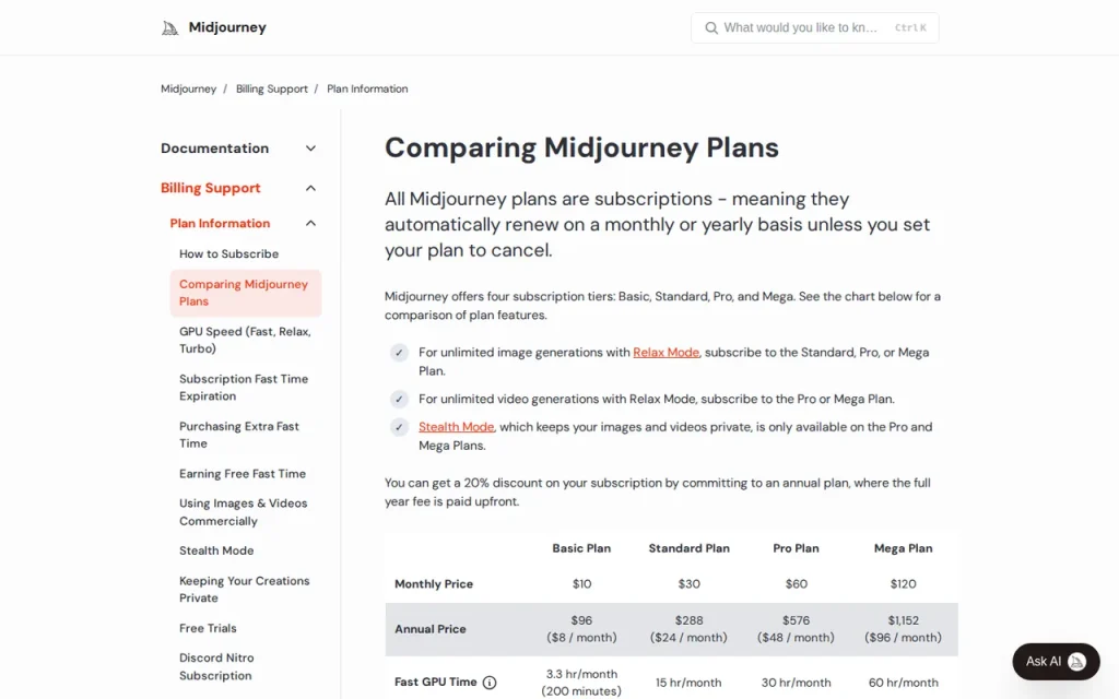 Midjourney official pricing page screenshot with plan names