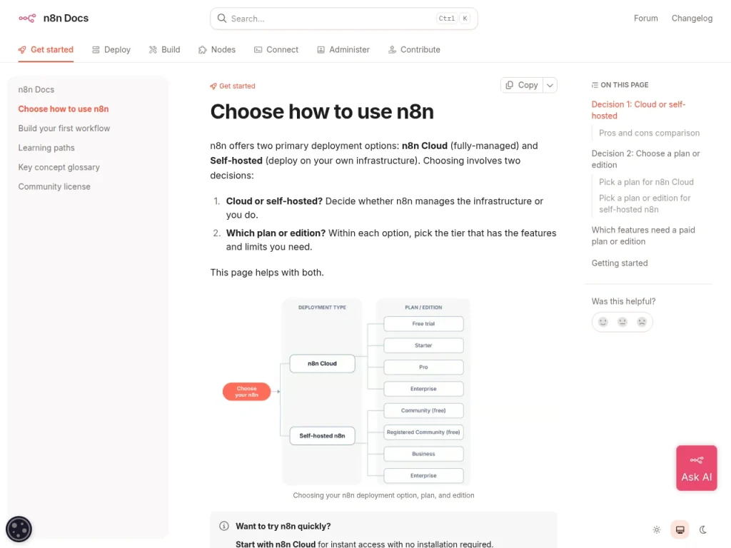 n8n official documentation explaining Cloud and self-hosted deployment