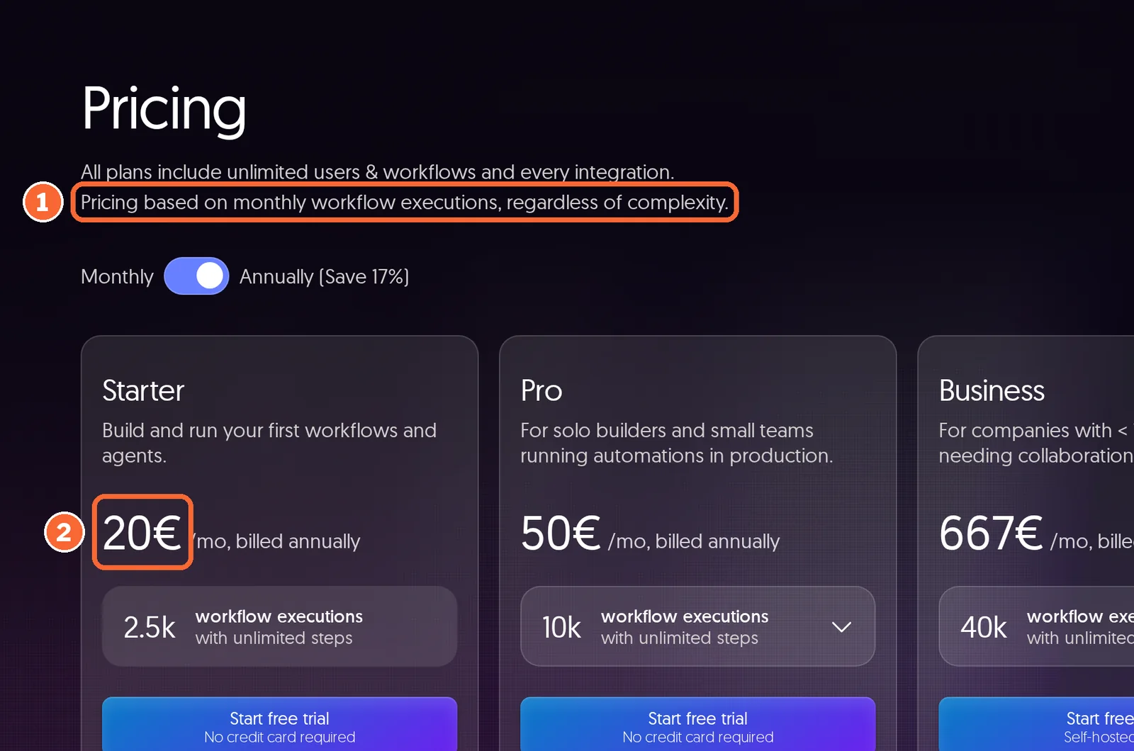 n8n pricing page with the executions-based pricing line and the Starter price of 20 euros a month billed annually marked