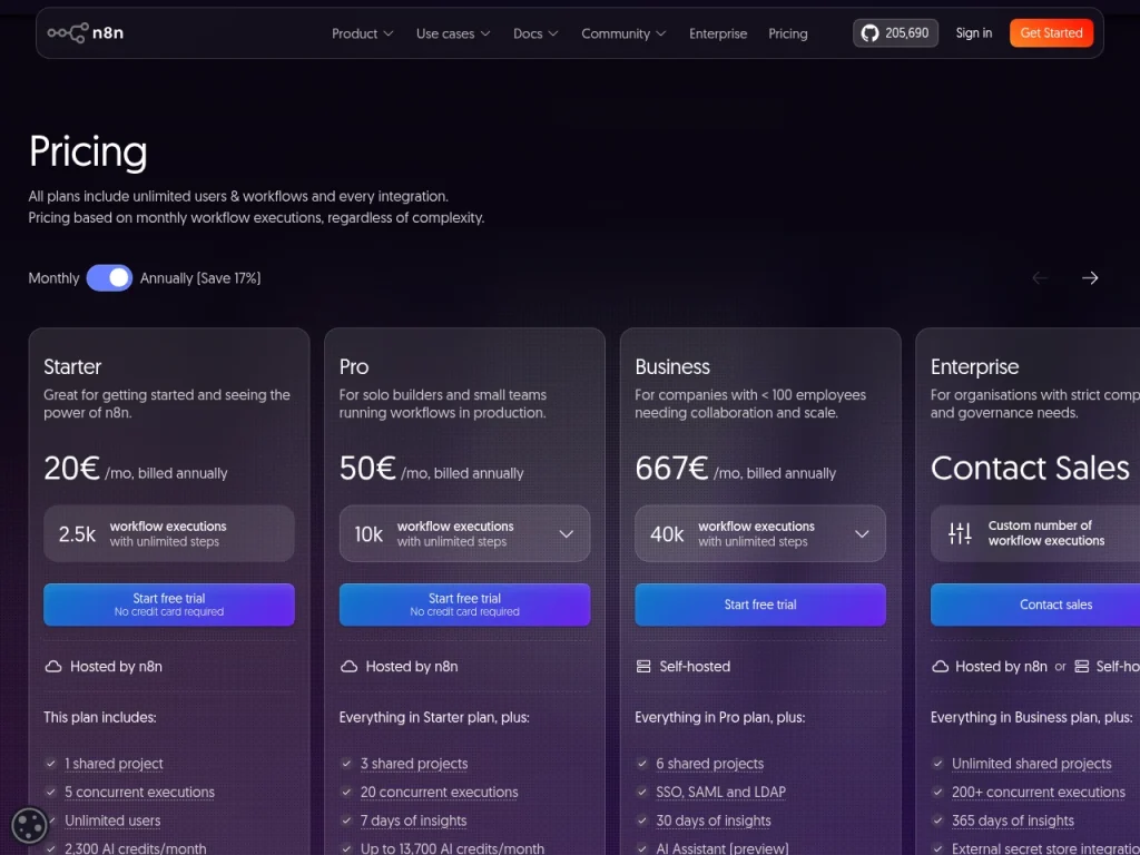 n8n pricing with annual billing selected and hosting types shown