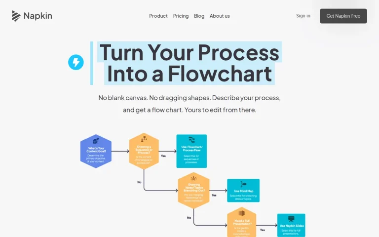 Napkin AI features page screenshot showing the product interface