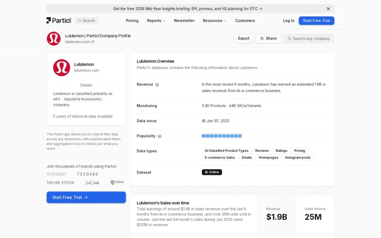 Particl features page screenshot showing the product interface
