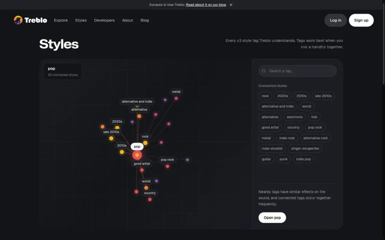 Treblo features page screenshot showing the product interface