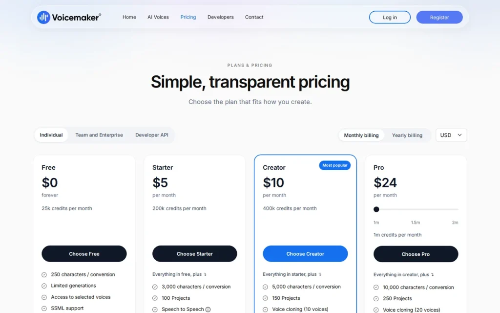 Voicemaker official pricing page screenshot with plan names