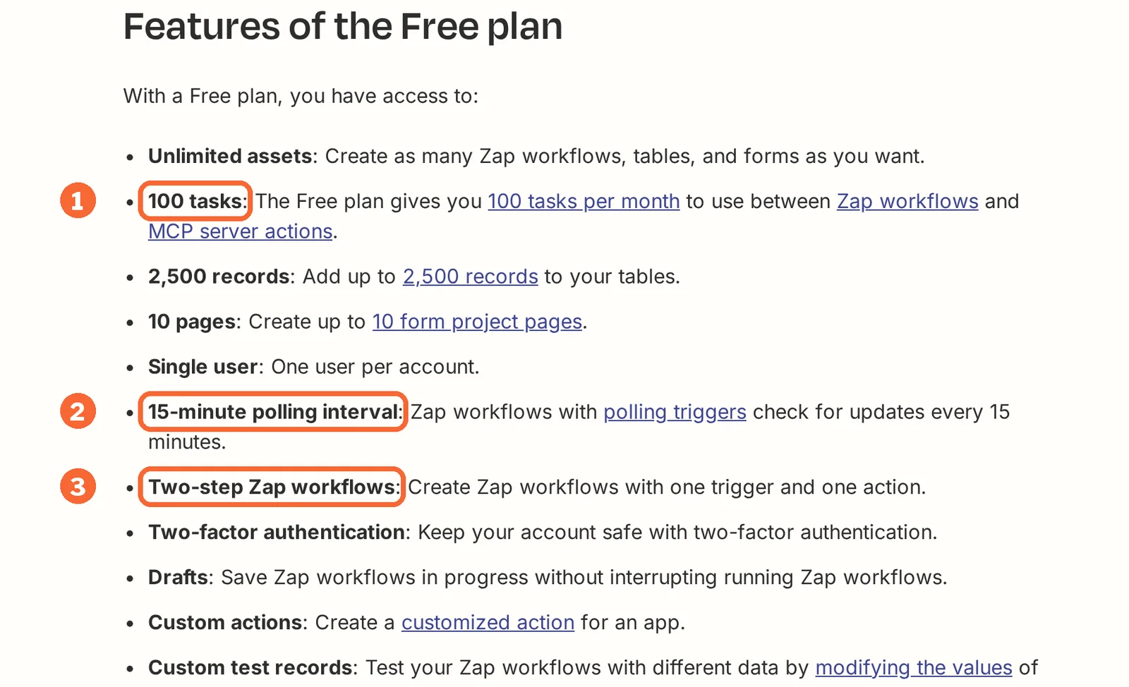 Zapier Help Center Free plan article with 100 tasks, the 15-minute polling interval and two-step Zap workflows marked