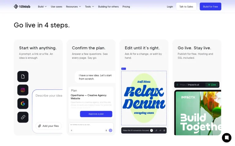 10Web AI Website Builder page section Go live in 4 steps with the steps start with anything, confirm the plan, edit and go live