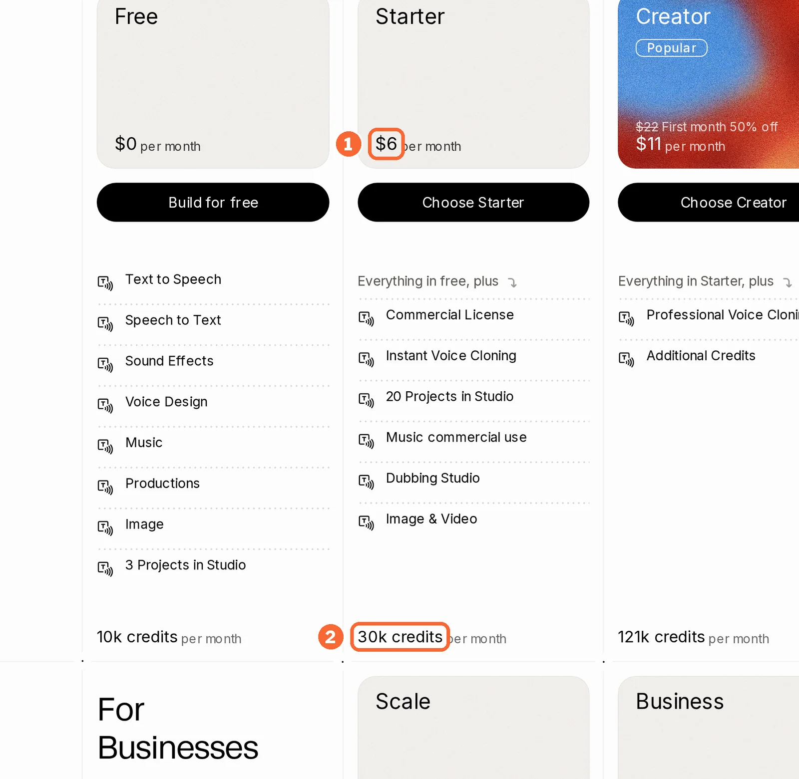 ElevenLabs pricing page Starter card with the $6 monthly price and 30k credits marked