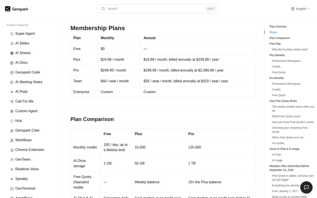 Genspark Help Center Membership Plans page showing the USD price table for Free, Plus, Pro, Team and Enterprise and the plan comparison of credits and storage