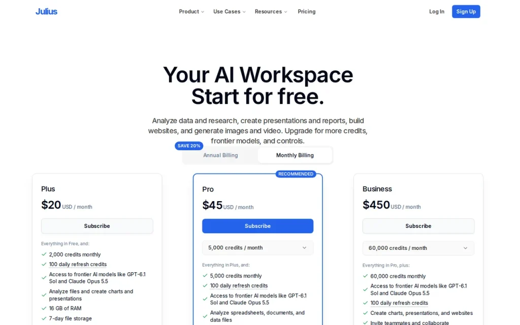 Julius AI pricing page, monthly view: Plus $20, Pro $45 and Business $450 a month with credit allowances
