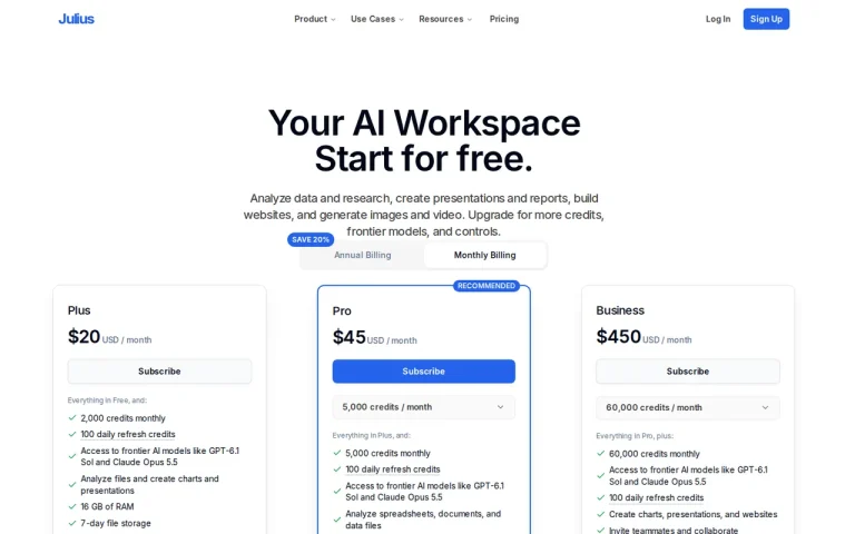 Julius AI pricing page, monthly view: Plus $20, Pro $45 and Business $450 a month with credit allowances