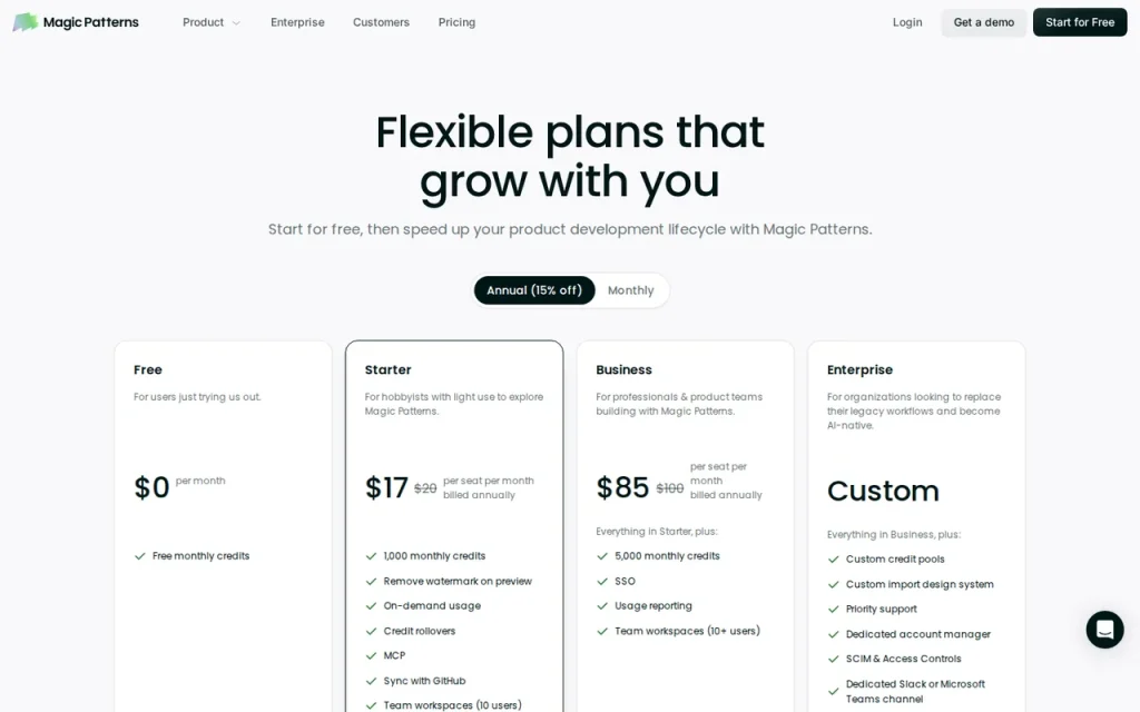 Magic Patterns pricing page in annual view with Free, Starter, Business and Enterprise plan cards and monthly credits