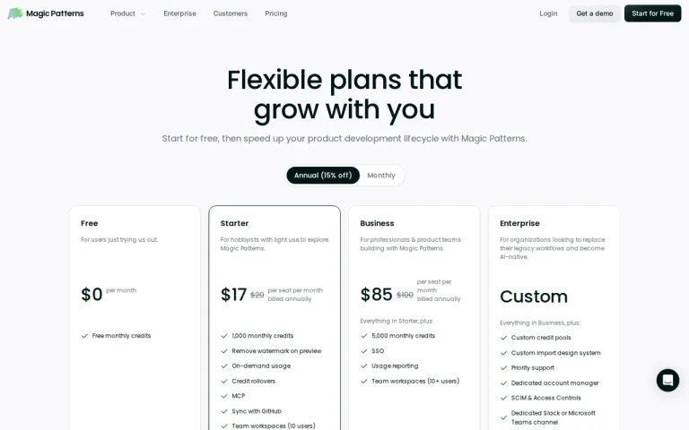Magic Patterns pricing page in annual view with Free, Starter, Business and Enterprise plan cards and monthly credits
