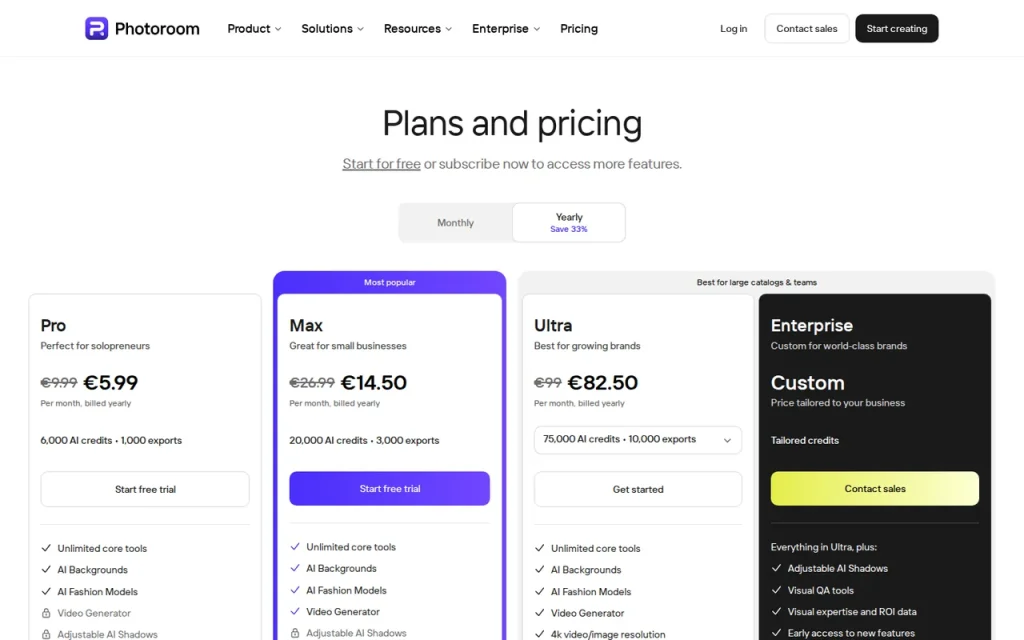 Photoroom official pricing page screenshot with plan names