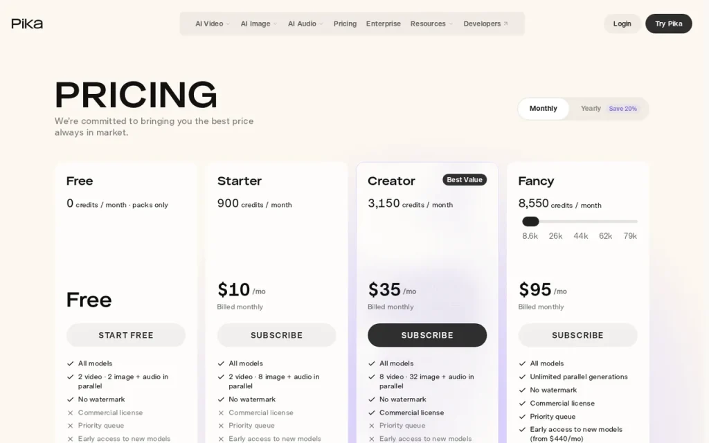 Pika official pricing page screenshot with plan names