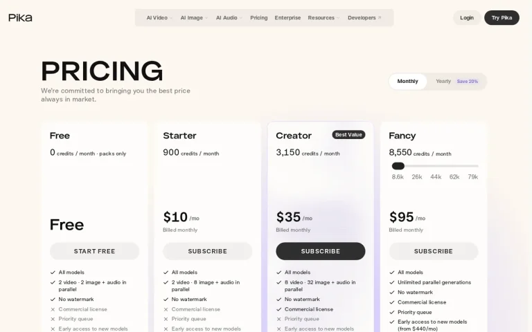 Pika official pricing page screenshot with plan names