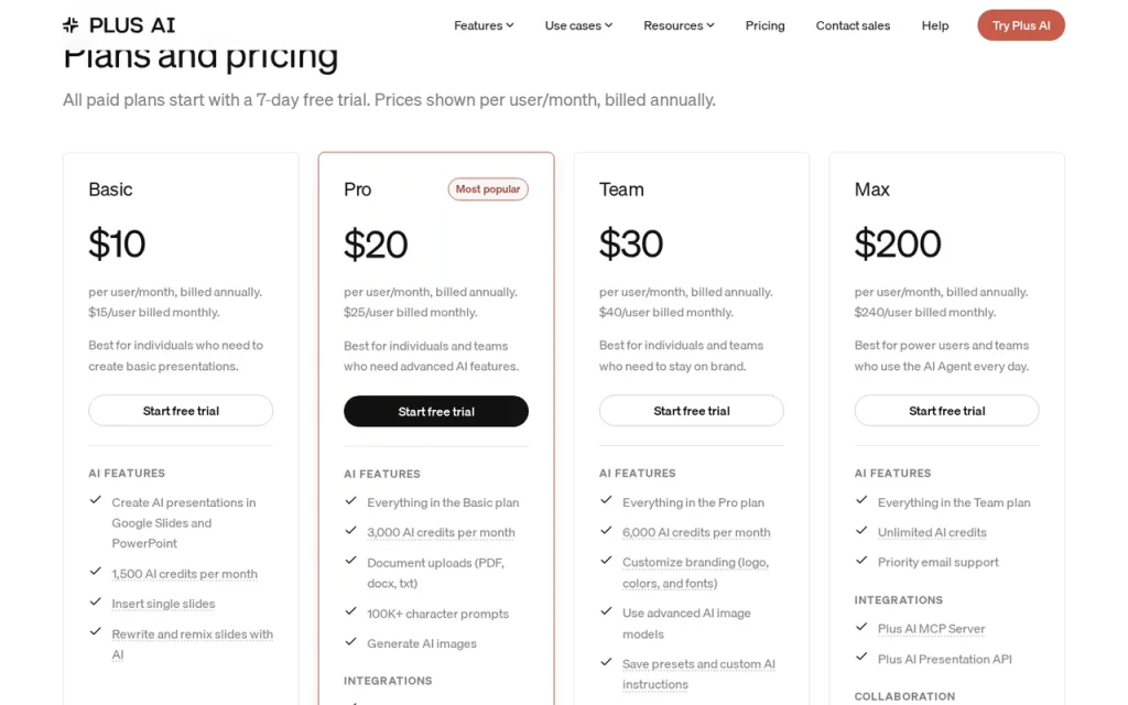 Plus AI pricing page with Basic, Pro, Team and Max plan cards, per-user prices and monthly credit allowances