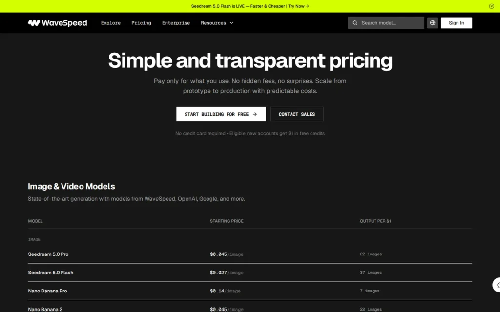 WaveSpeedAI official pricing page screenshot with plan names